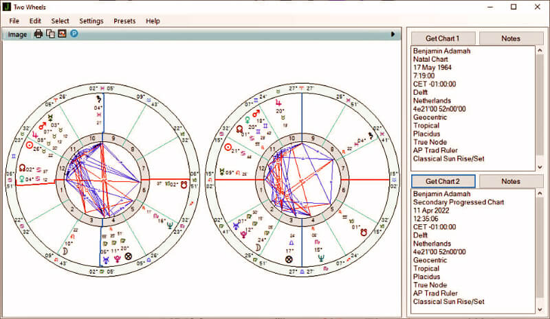benjamin adamah astrologie horoscopen